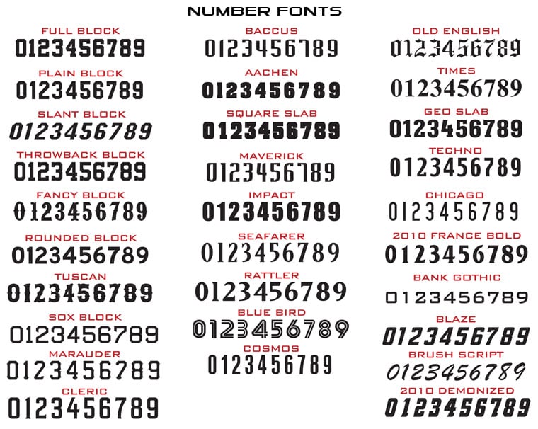 best font for jersey numbers