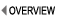 Change Design